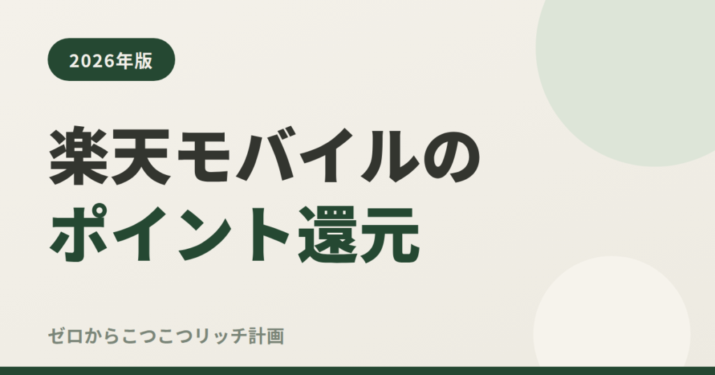 楽天モバイルのポイント還元
