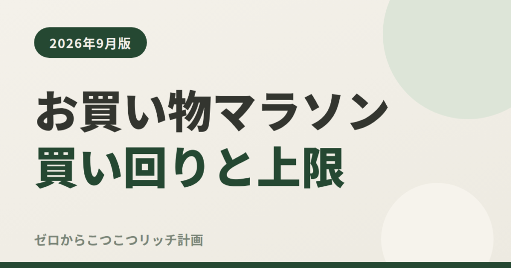 お買い物マラソン買い回りと上限