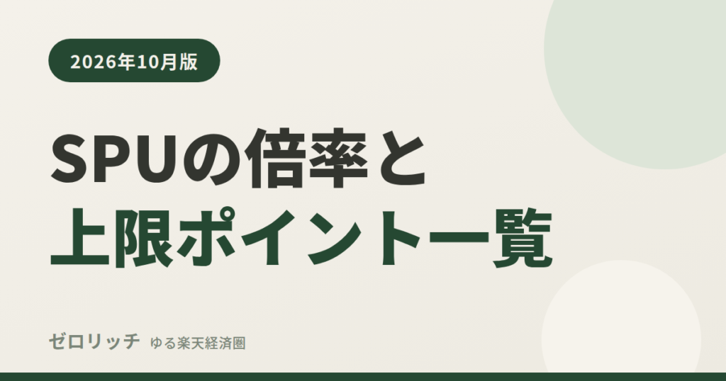 楽天SPUの倍率と上限ポイント一覧