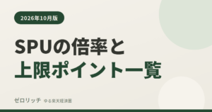 楽天SPUの倍率と上限ポイント一覧
