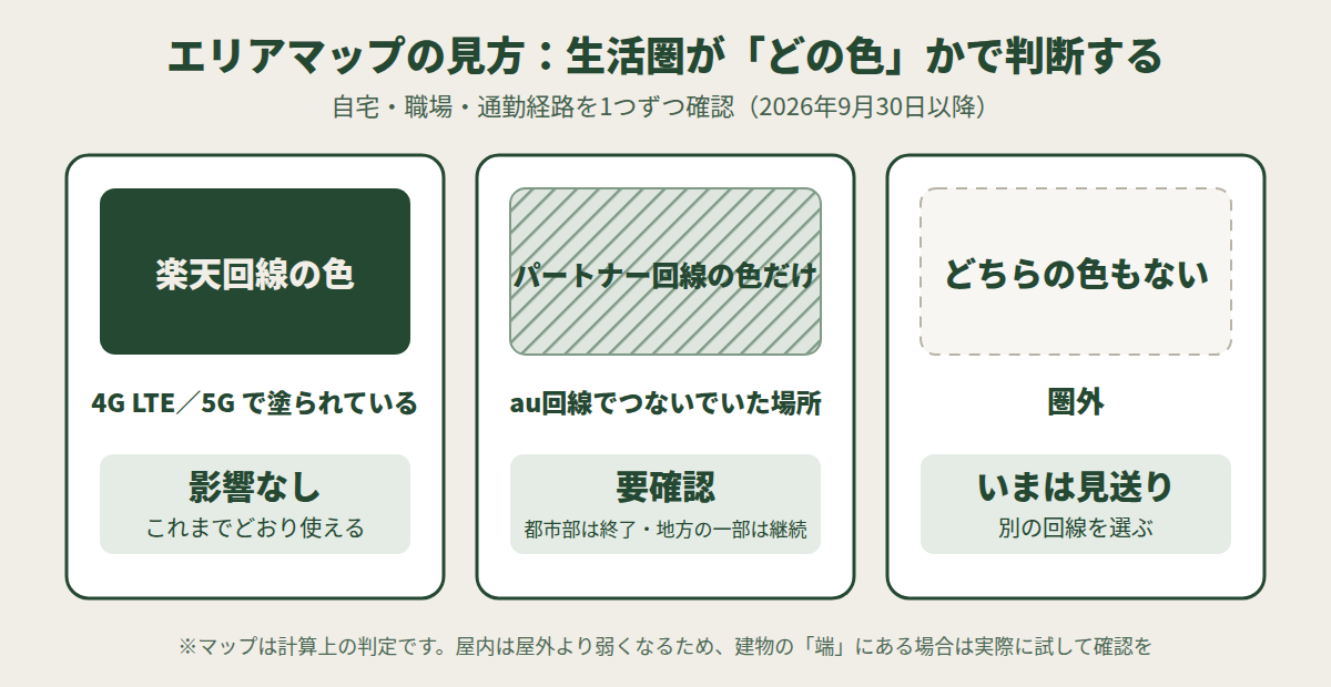 エリアマップの見方:楽天回線の色なら影響なし、パートナー回線の色だけなら要確認、どちらも無ければ圏外