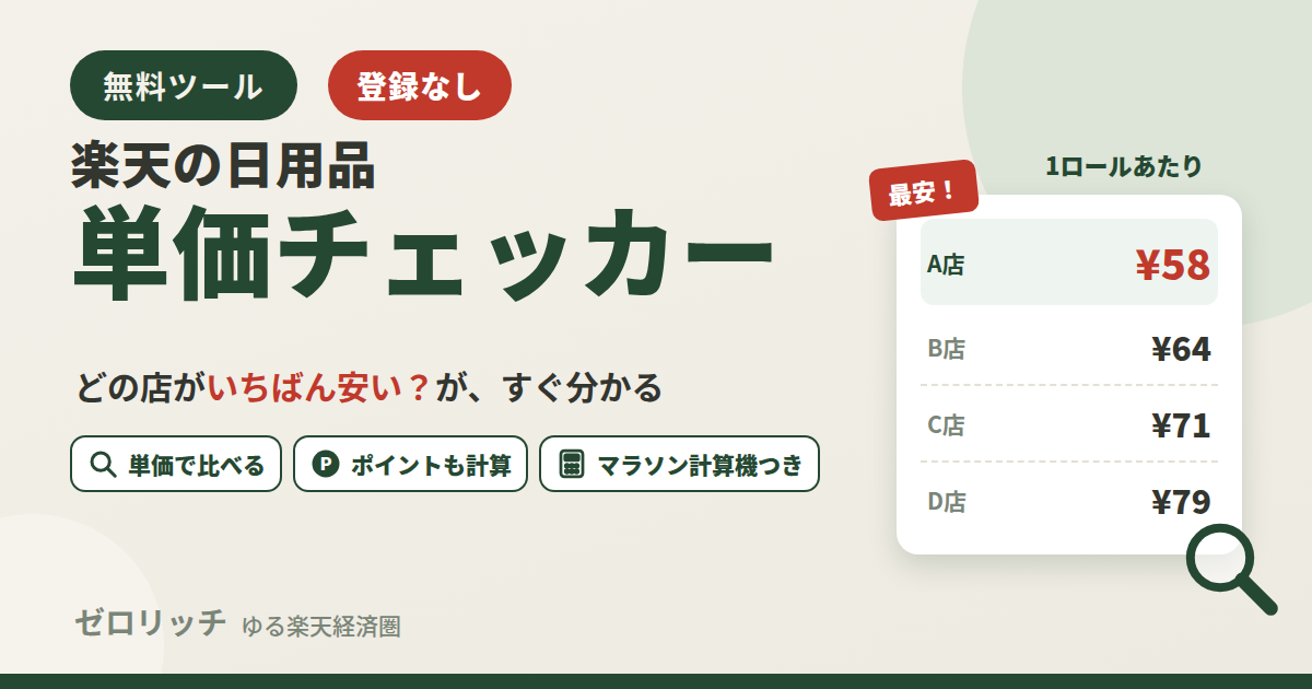楽天の日用品 単価チェッカー｜どの店がいちばん安い？が、すぐ分かる無料ツール