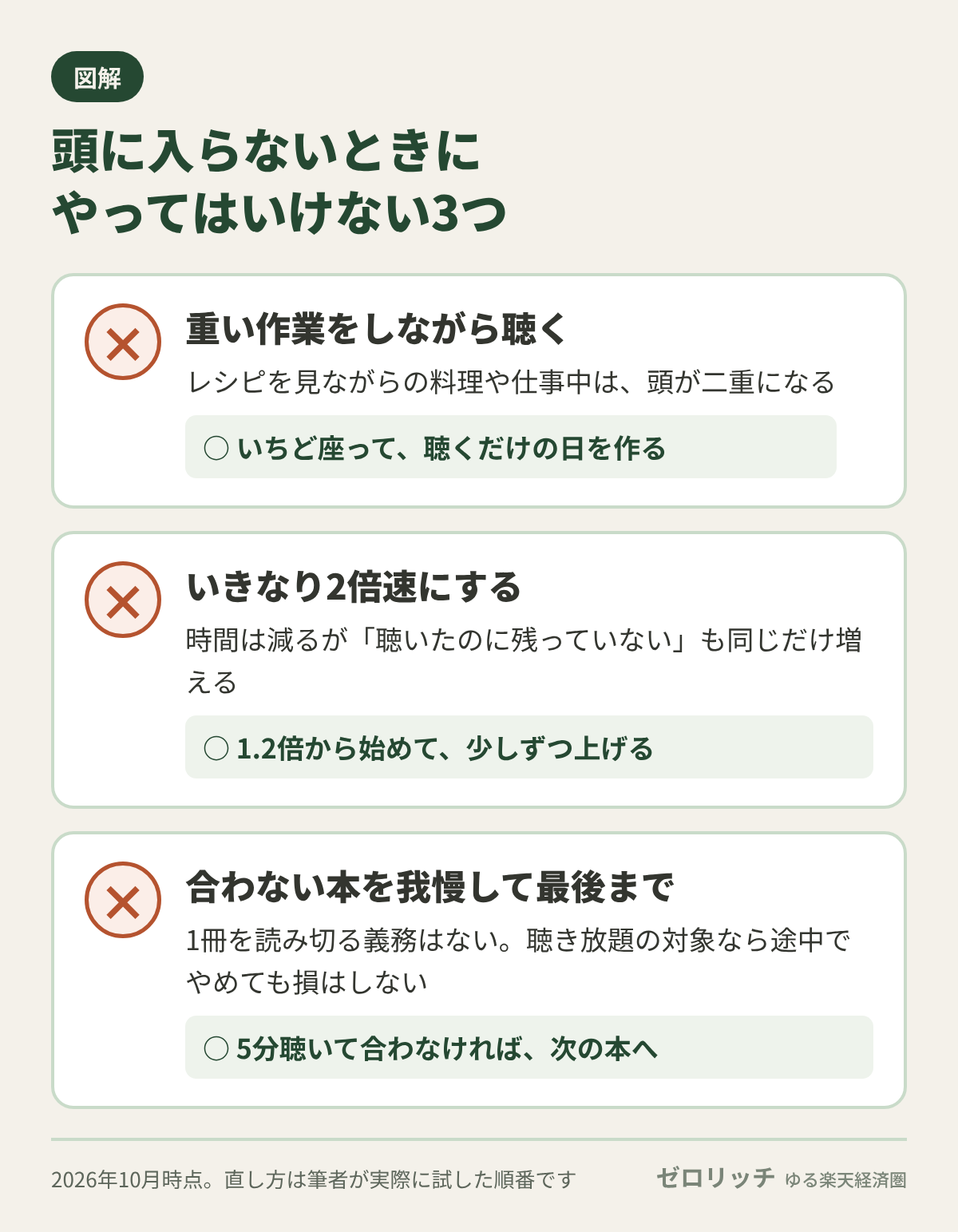 頭に入らないときにやってはいけない3つ。重い作業をしながら聴く、いきなり2倍速にする、合わない本を我慢して最後まで聴く